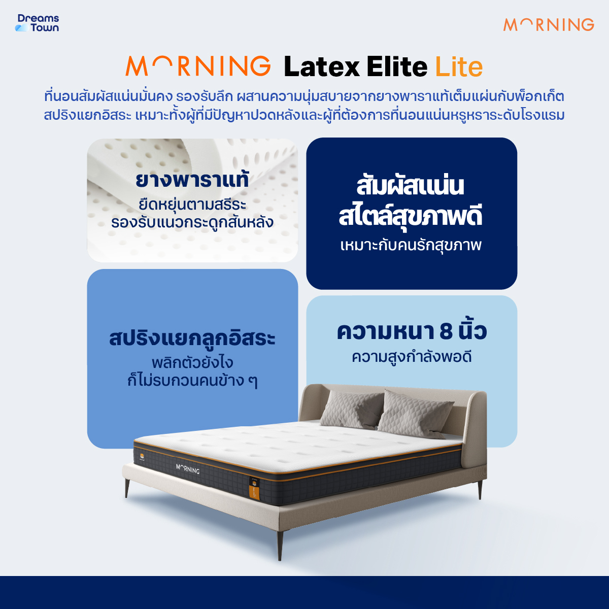 ที่นอนยางพาราแท้ ผสานสปริงพรีเมี่ยม 6 ฟุต MORNING LATEX ELITE LITE หนา 8 นิ้ว_6